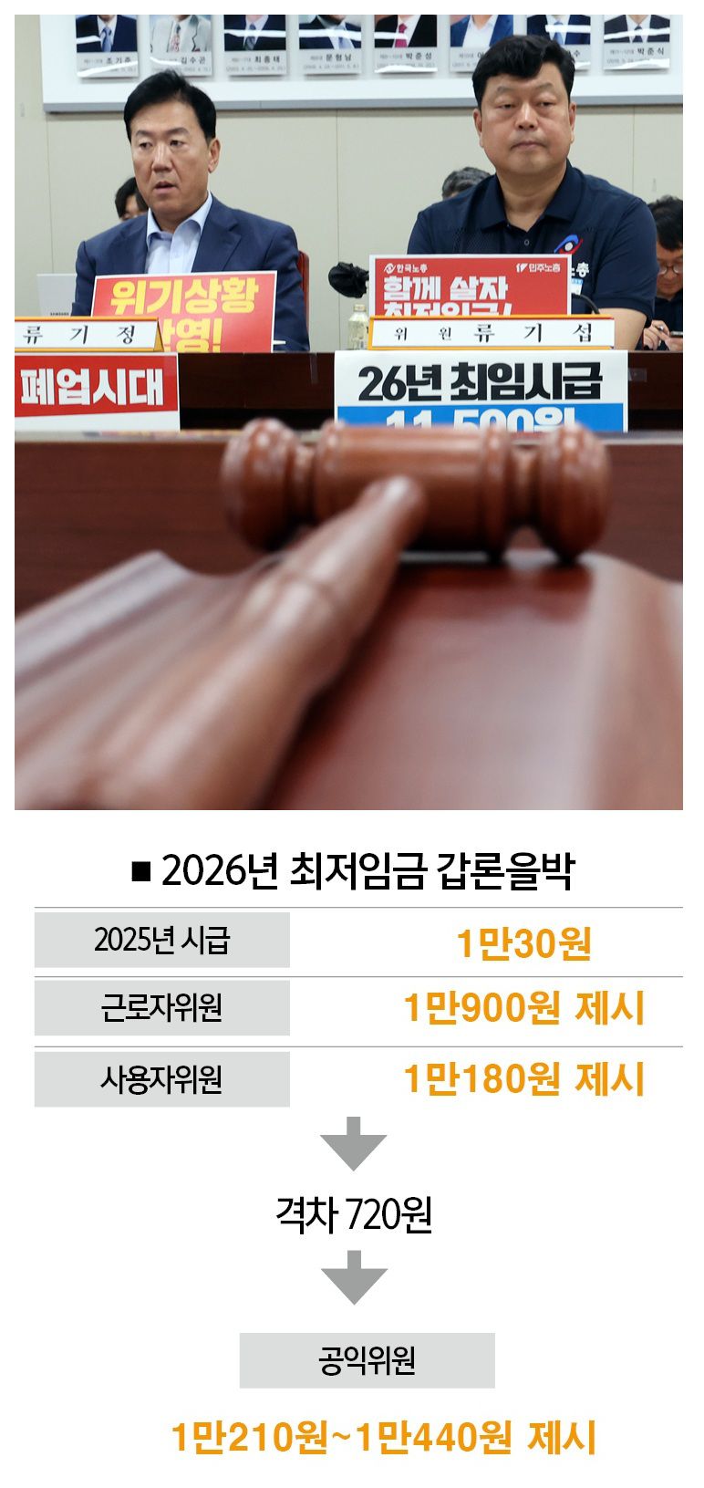 [사진 | 뉴시스]