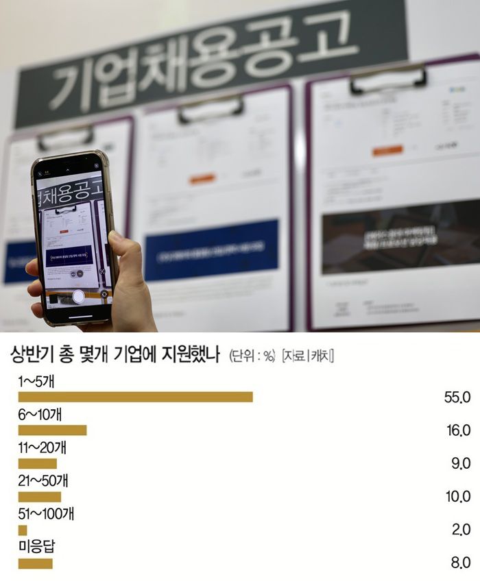 [사진 | 뉴시스]