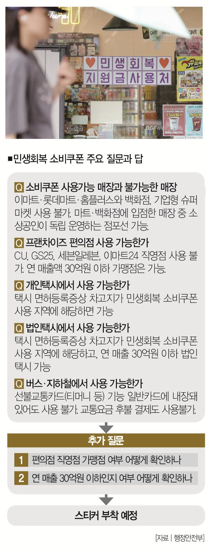 [사진 | 뉴시스]