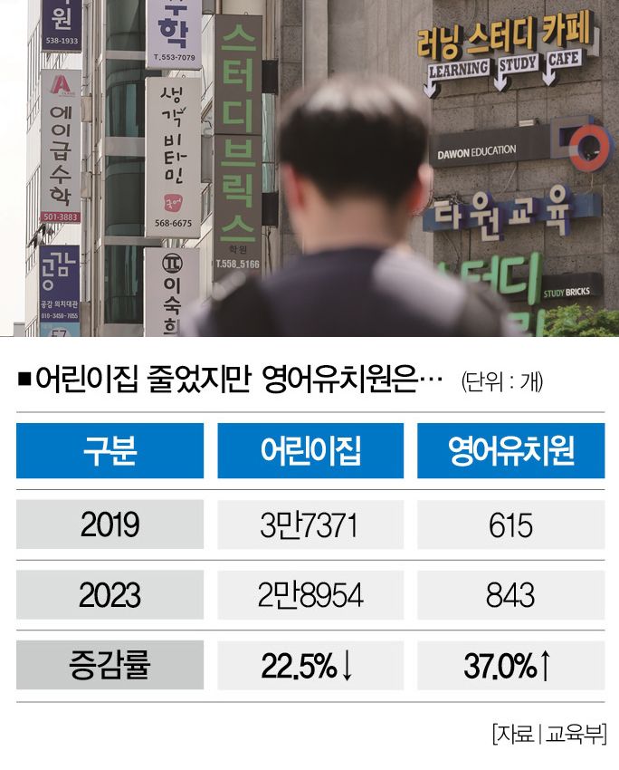 [사진｜뉴시스]