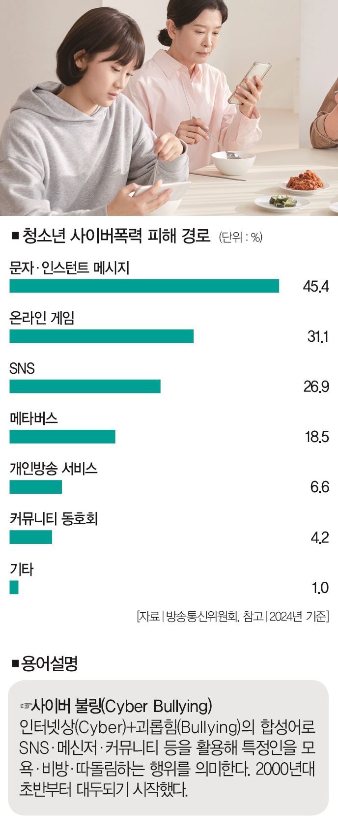 [사진｜게티이미지뱅크]