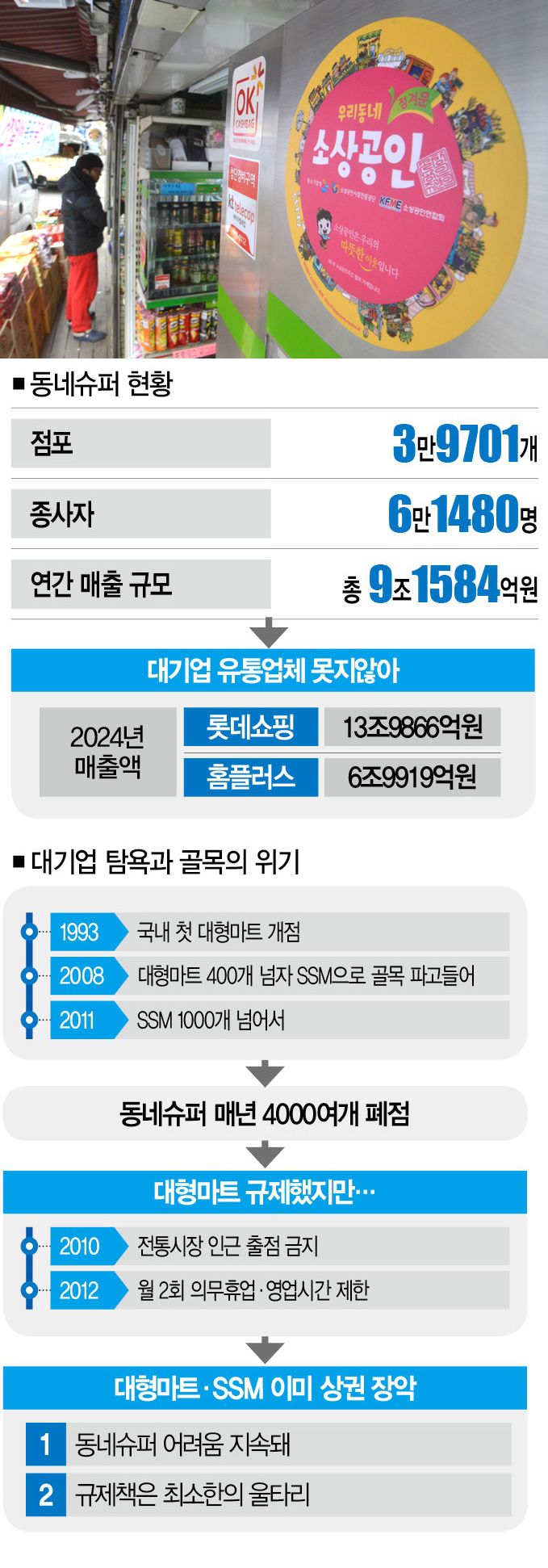[사진｜연합뉴스]