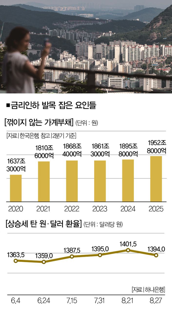 [사진 | 뉴시스]