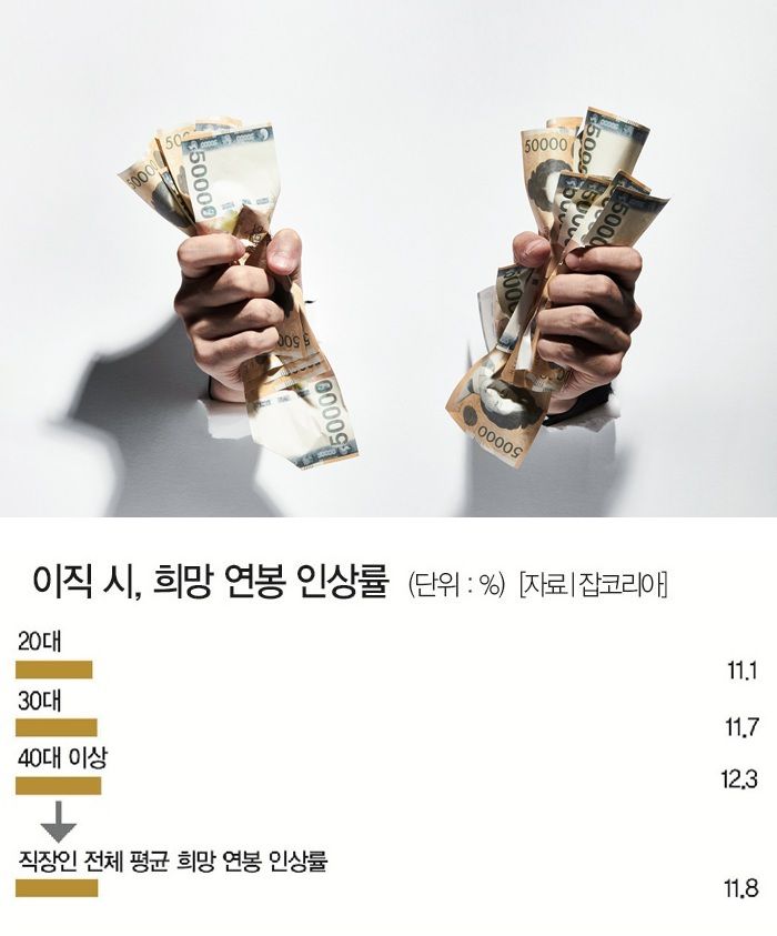 [일러스트｜게티이미지뱅크]