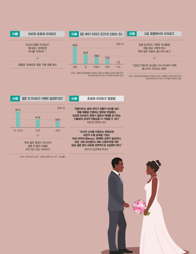 [일러스트 | 게티이미지뱅크]