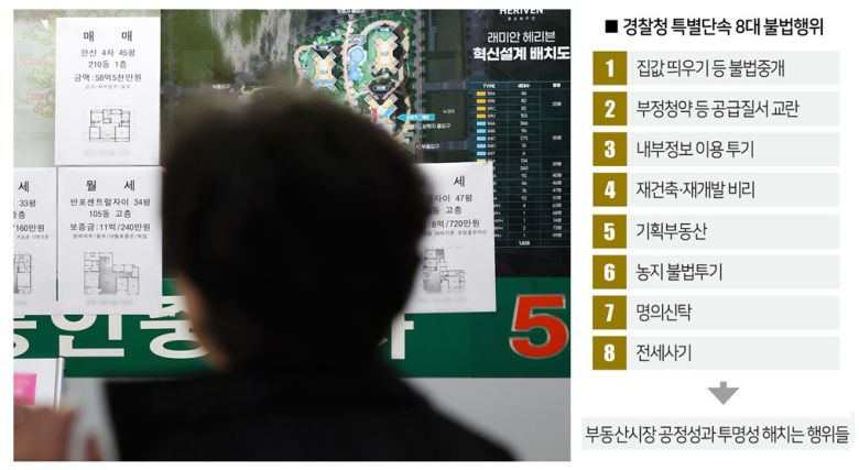 [사진 | 뉴시스]