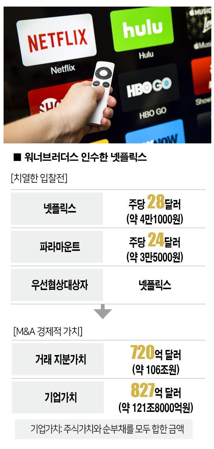 [자료 | WSJ 등 외신, 사진 | 게티이미지뱅크]