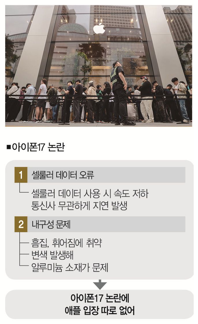 [사진 | 뉴시스]