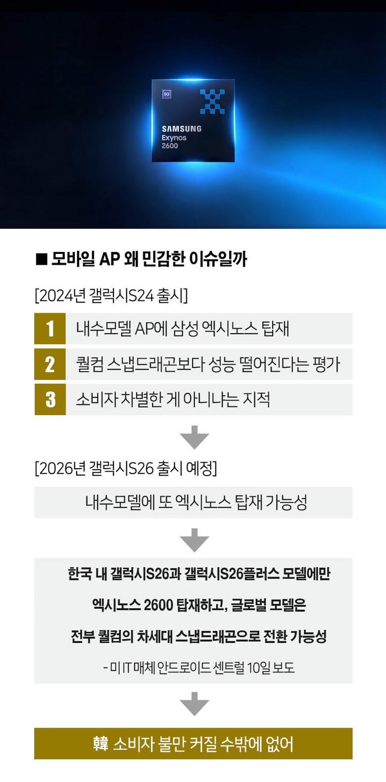 [사진 | 유튜브 캡처]