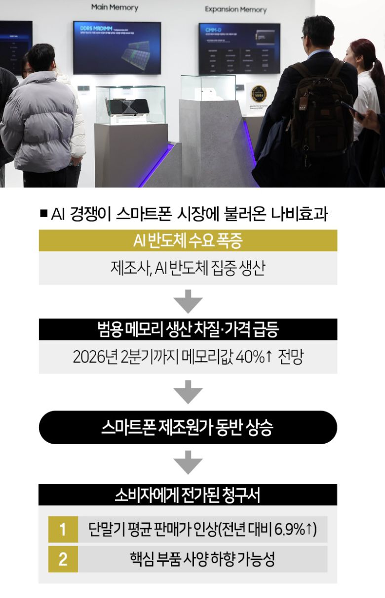 [사진 | 뉴시스]