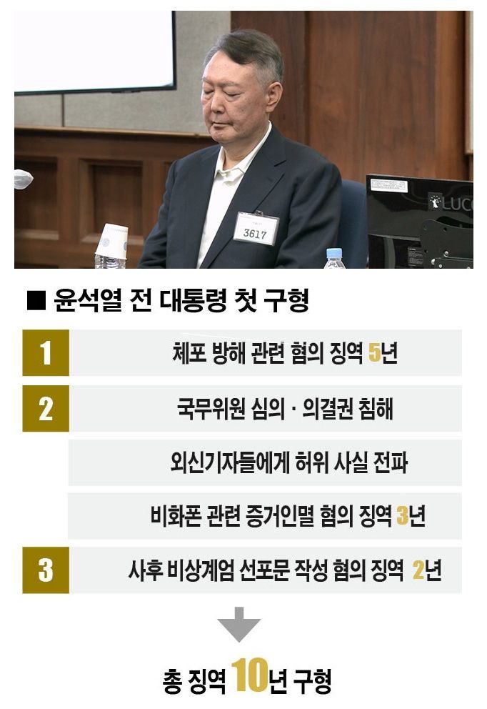 [사진｜뉴시스]