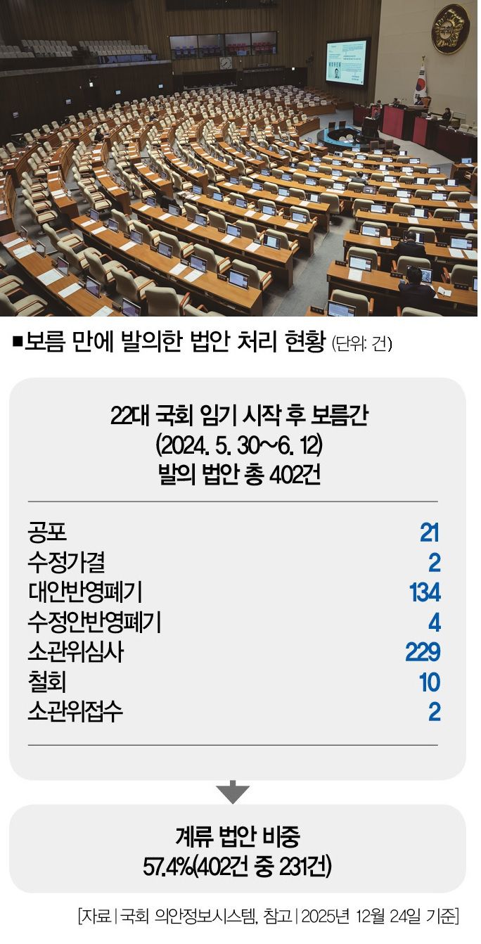 [사진｜뉴시스]