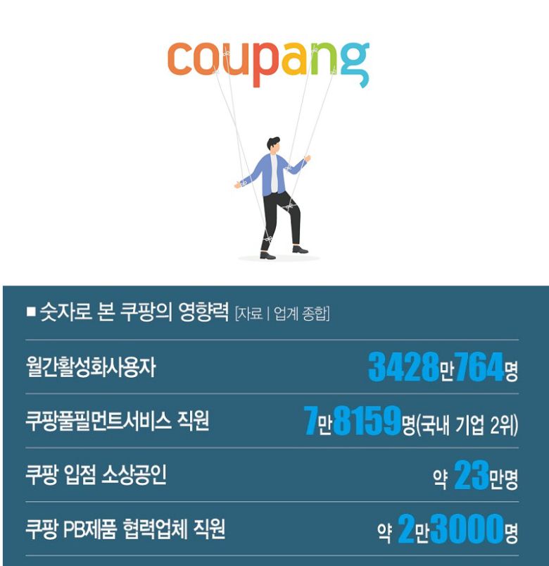 [일러스트 | 게티이미지뱅크, 더스쿠프 포토]