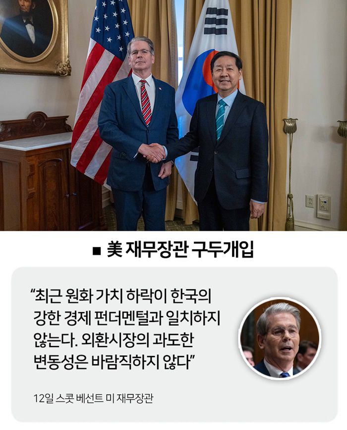 [사진 | 재정경제부 제공]