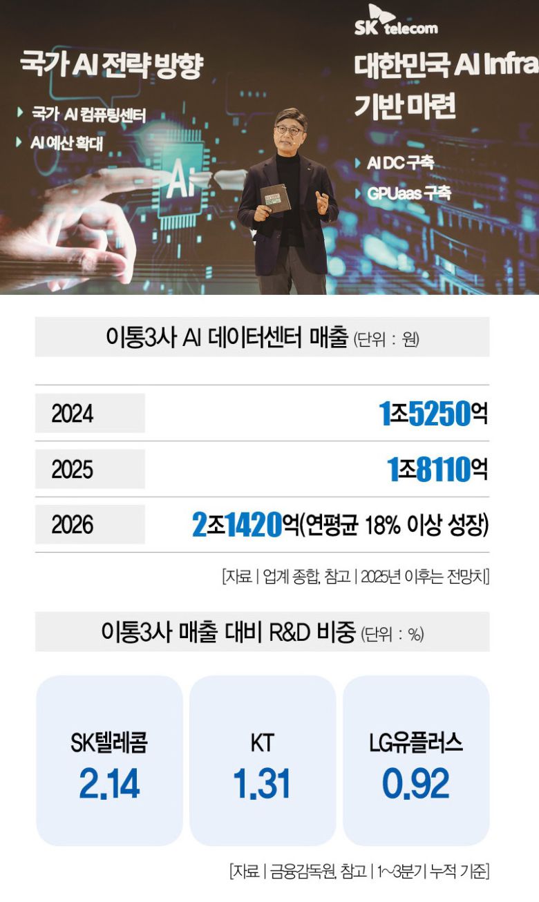 [사진 | 뉴시스]