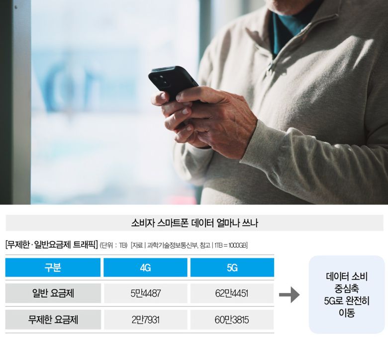 [사진 | 게티이미지뱅크]