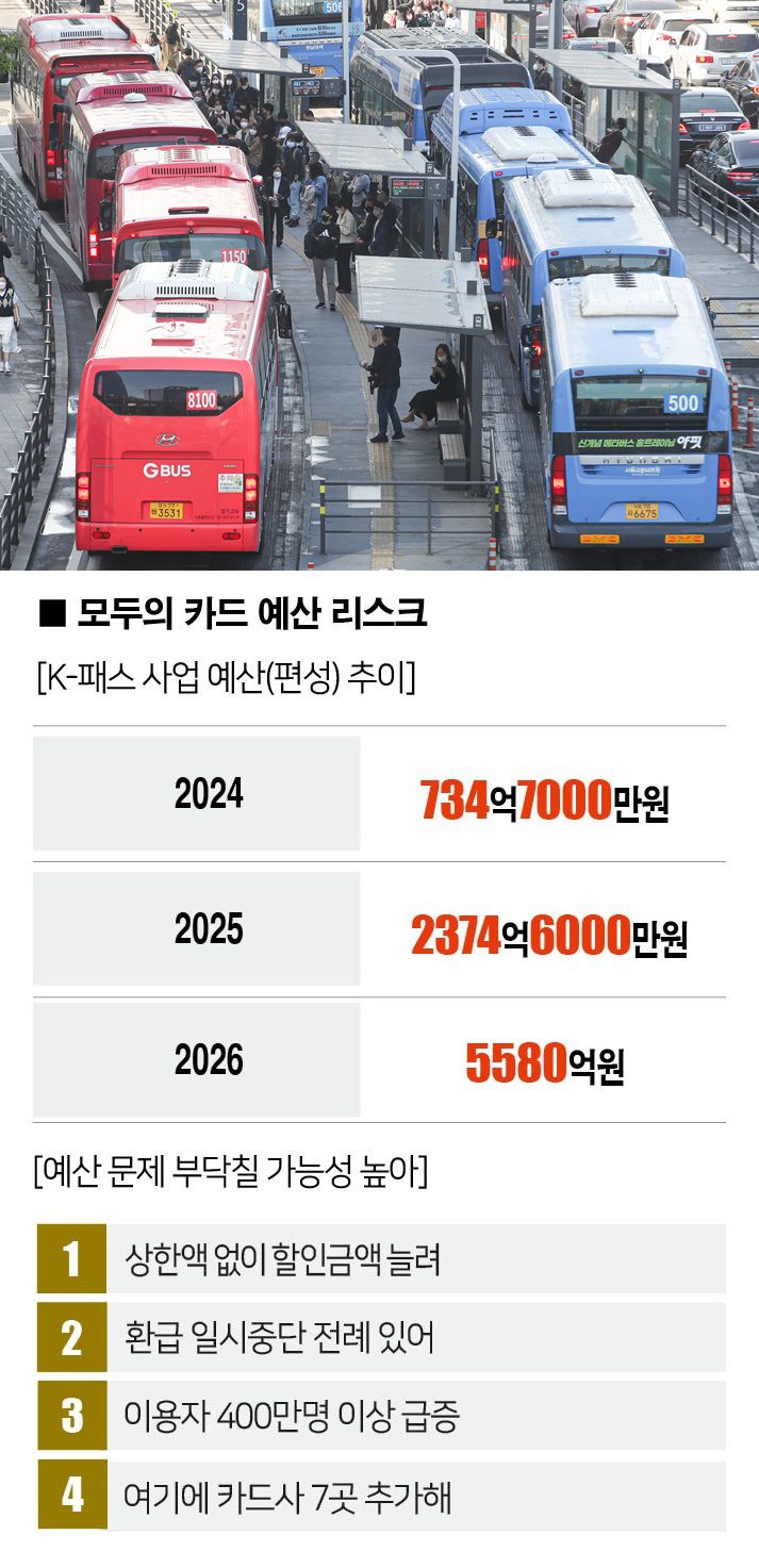 [사진 | 뉴시스]