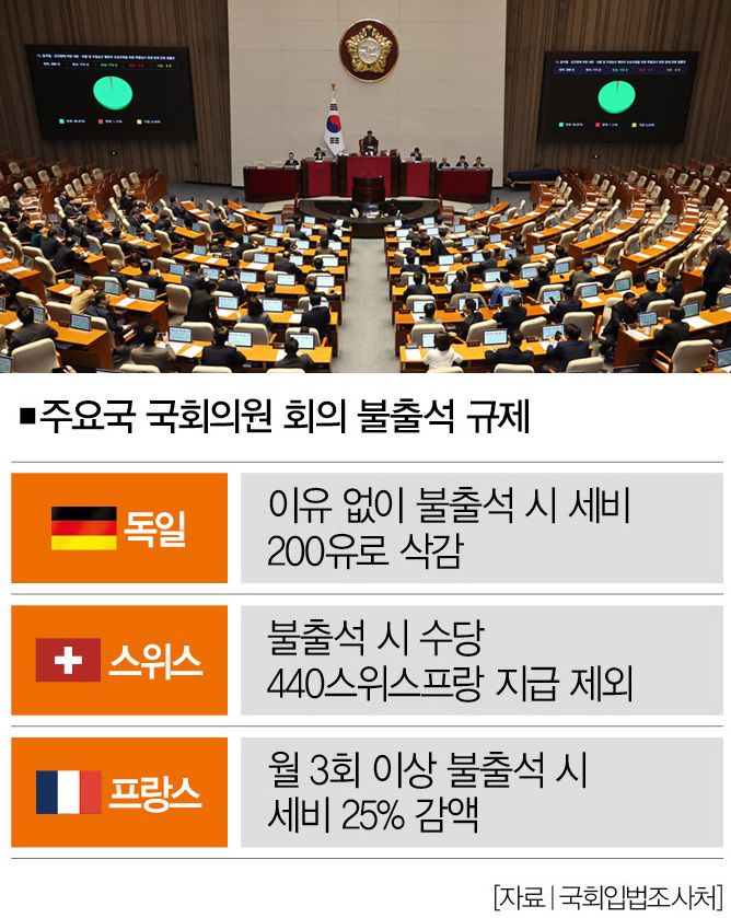 [사진｜뉴시스]