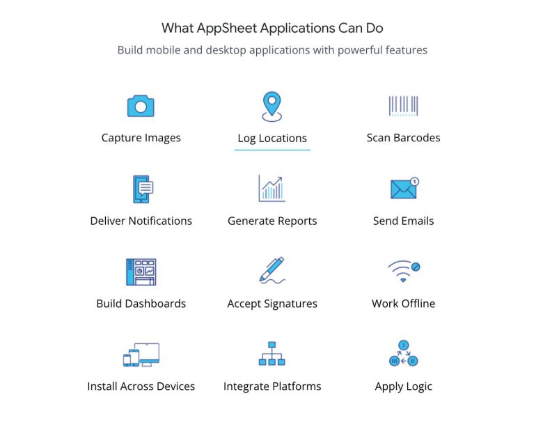 앱시트는 스마트폰과 태블릿에 내장된 많은 센서를 활용할 수 있으며 많은 애플리케이션 및 플랫폼과 통합된다. ⓒ IDG