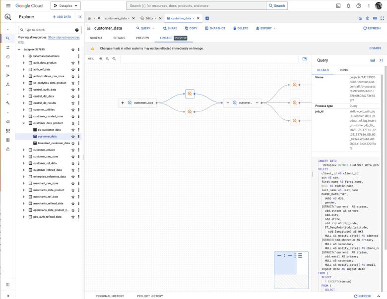 구글 클라우드 데이터플렉스는 데이터 계보를 보여준다. ⓒ IDG