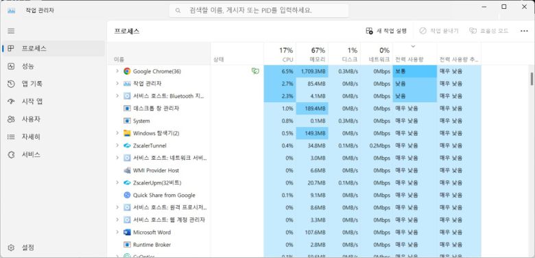 전력 사용량 정보는 기본값으로는 숨겨져 있지만 전력을 많이 사용하는 앱을 찾는 데 유용하다. ⓒ ITWorld
