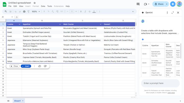 A generated table template in Sheets.