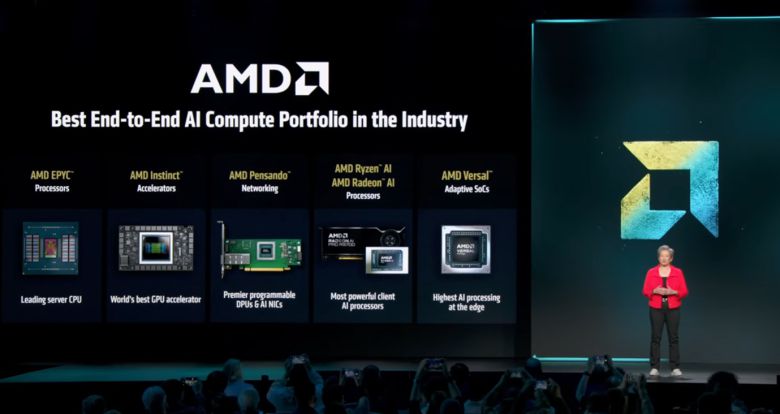 AMD