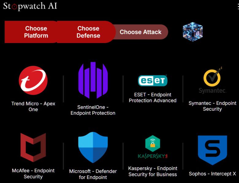 두 번째 단계에서는 스톱워치 AI 사용자가 악성코드로 공략하고자 하는 보안 프로그램을 선택한다. 여기에는 마이크로소프트 디펜더를 포함해 여러 주요 안티바이러스 제품이 목록에 올라 있다.Foundry