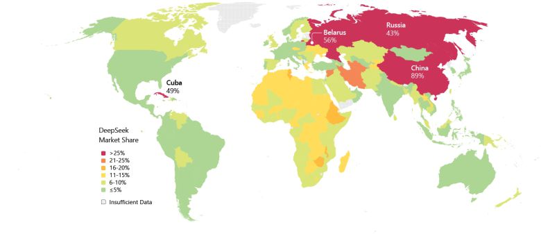2025년 하반기 기준 딥시크(DeepSeek)의 글로벌 시장 점유율 현황