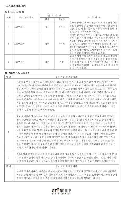 /사진 = 스타쉽엔터테인먼트 제공