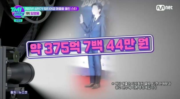 사진=Mnet 'TMI NEWS SHOW' 방송 화면 캡처