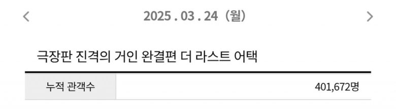 사진=영화진흥위원회 영화관입장권 통합전산망 캡처