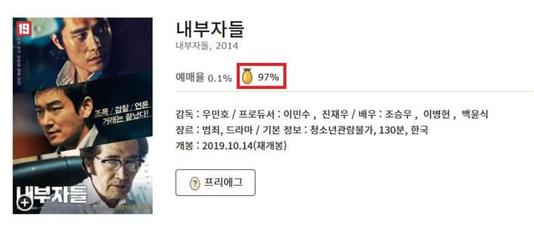 사진=CGV 캡처(21일 오전 7시 기준)