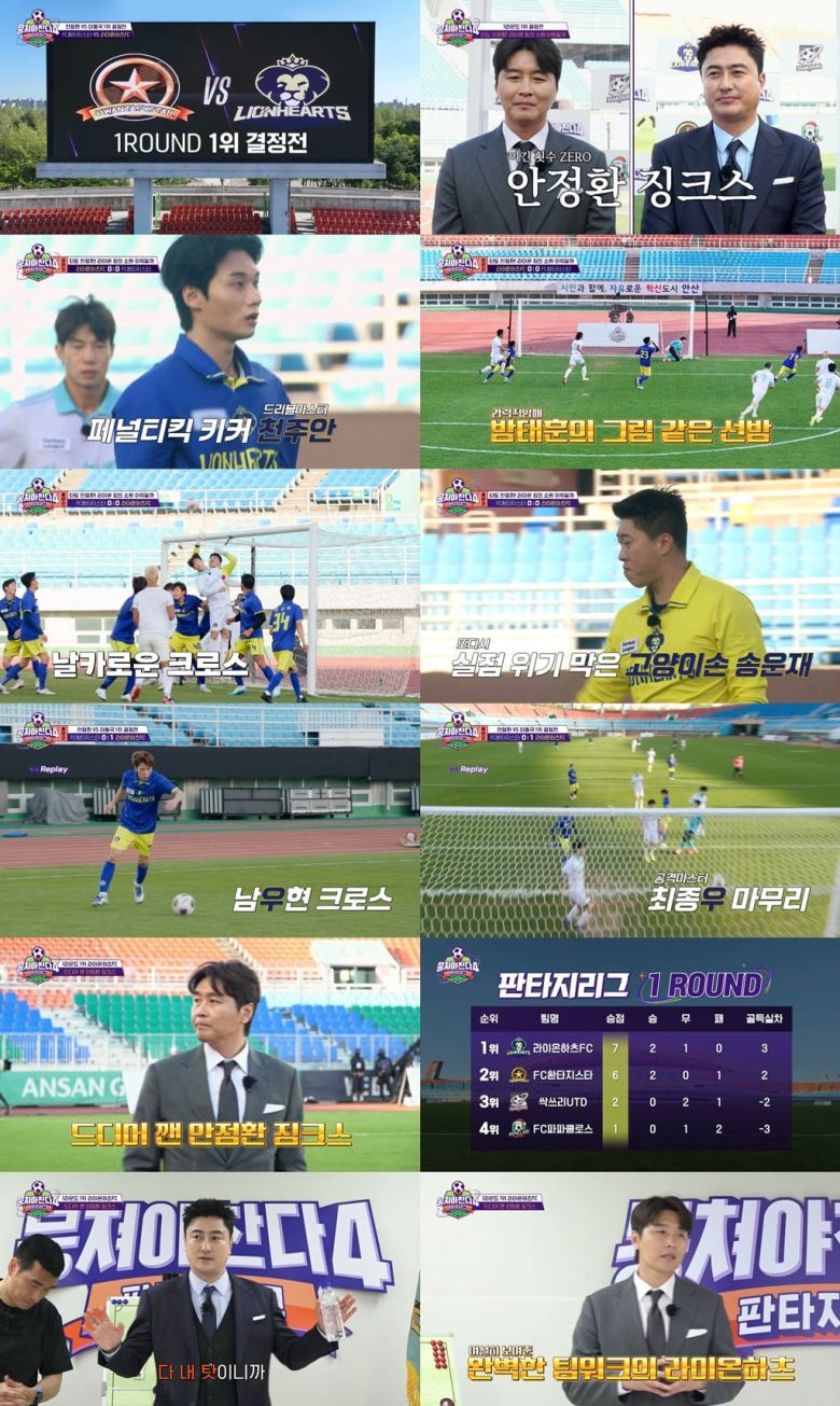 사진제공=JTBC '뭉쳐야 찬다4'