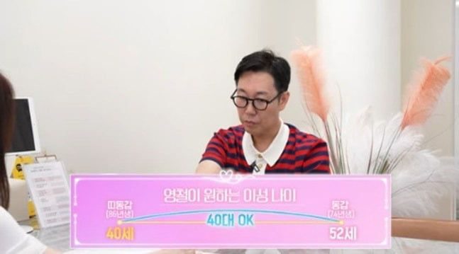 사진=김영철 유튜브 캡처