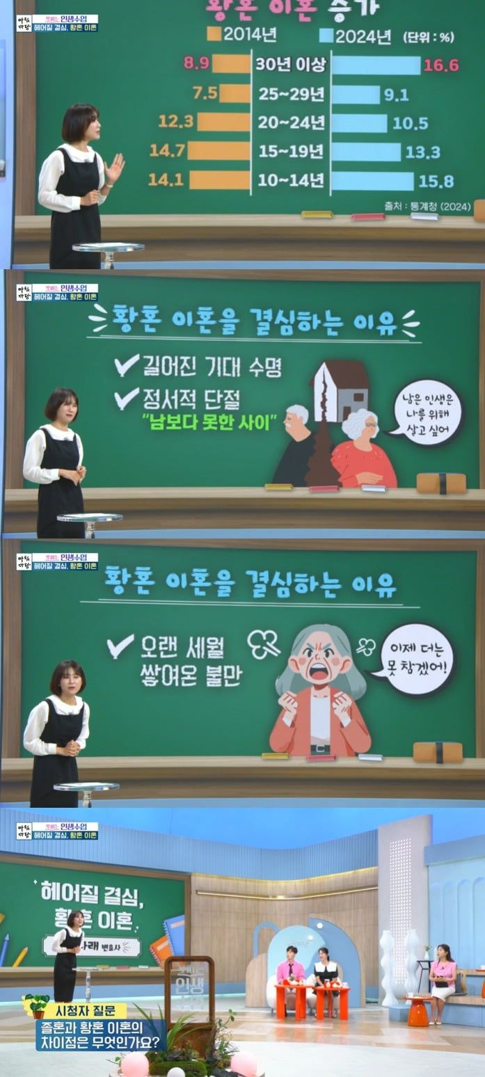 사진 =  KBS1TV '아침마당'