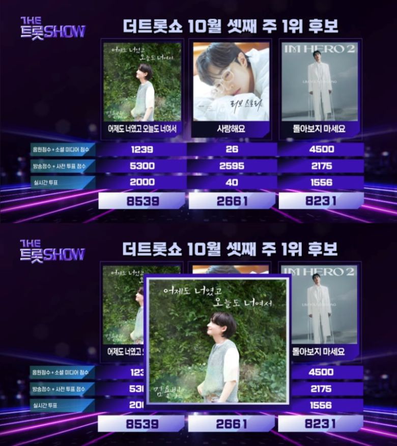 / 사진캡처-SBS Life '더 트롯쇼'