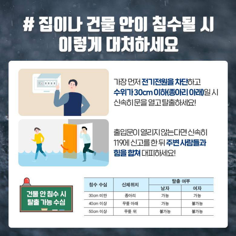 (행정안전부 홈페이지)