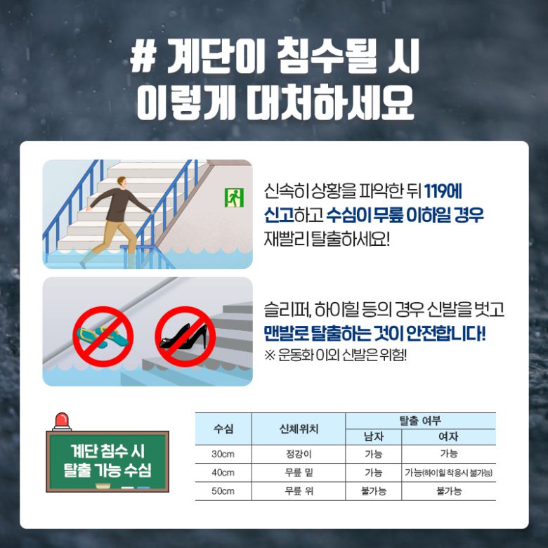 (행정안전부 홈페이지)