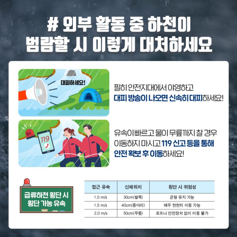 (행정안전부 홈페이지)