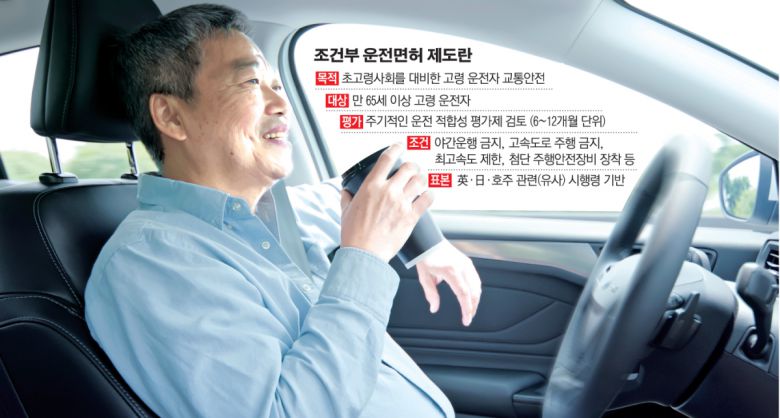 (그래픽=손미경 기자 sssmk@)