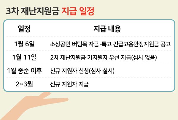 (그래픽=강민주 인턴기자 yeonda@)