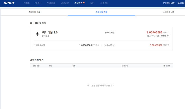 3월 3일 이더리움 1개(ETH)를 넣고 시작한 업비트 이더리움 스테이킹이 한달 보름만에 0.00963582개(ETH)가 쌓였다.