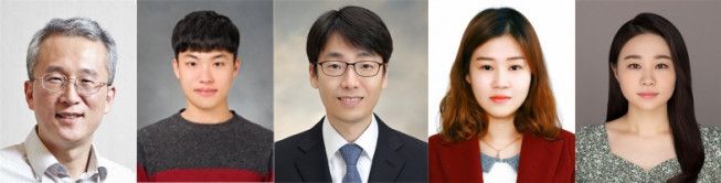 기초과학연구원 시냅스 뇌질환 연구단 김은준 단장, 강무원 대학원생, 고려대학교 의과대학 뇌신경과학교실 한기훈 교수, 장은화 박사, 강혜림 대학원생