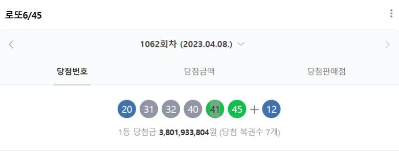 제1062회 로또복권 1등 당첨 번호.