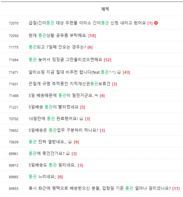 알리익스프레스 소비자들이 가입한 네이버 카페에 통관 문제에 대한 게시물들이 올라와있다.