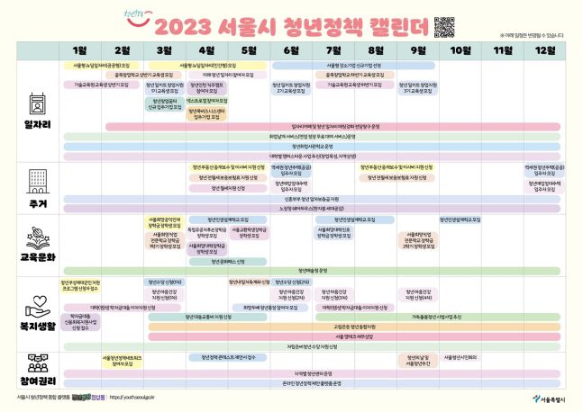 2023 서울시 청년정책 캘린더.