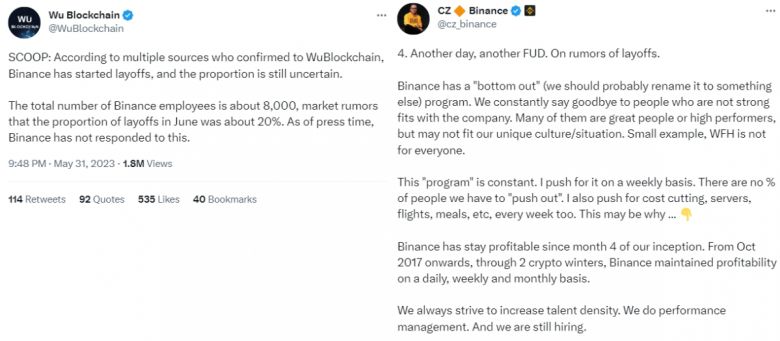 지난달 31일(현지시각) 블록체인 전문 1인 미디어 '우블록체인'이 바이낸스가 6월 정리해고에 돌입할 것이라는 소식을 전한지 하루 만인 1일 창펑자오 바이낸스 CEO가 이에 반박하는 트윗을 남겼다.