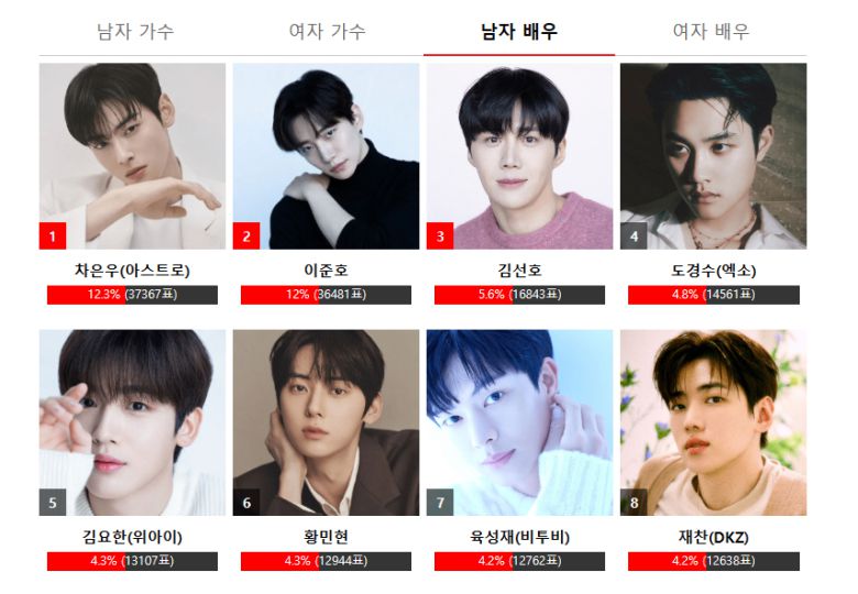 (출처=‘2023 AAA 어워즈’ 공식 홈페이지)