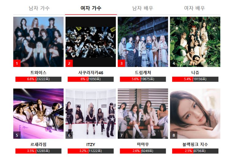 (출처=‘2023 AAA 어워즈’ 공식 홈페이지)